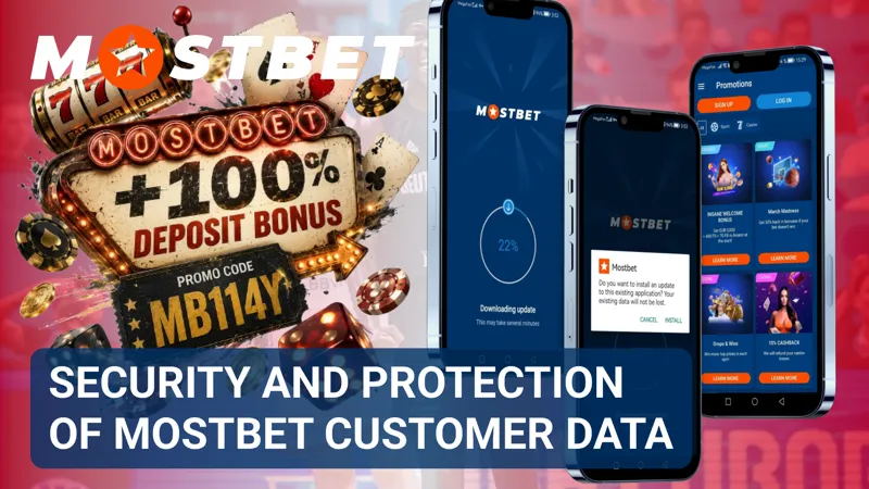 Security section displaying privacy tools and account protection settings in MostBet.
