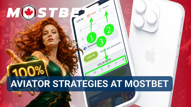 Strategy chart illustrating bankroll management, cash-out timing, and betting patterns for Aviator.