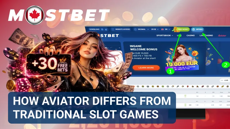 Comparison between the Aviator interface and a classic slot machine highlighting different gameplay mechanics.