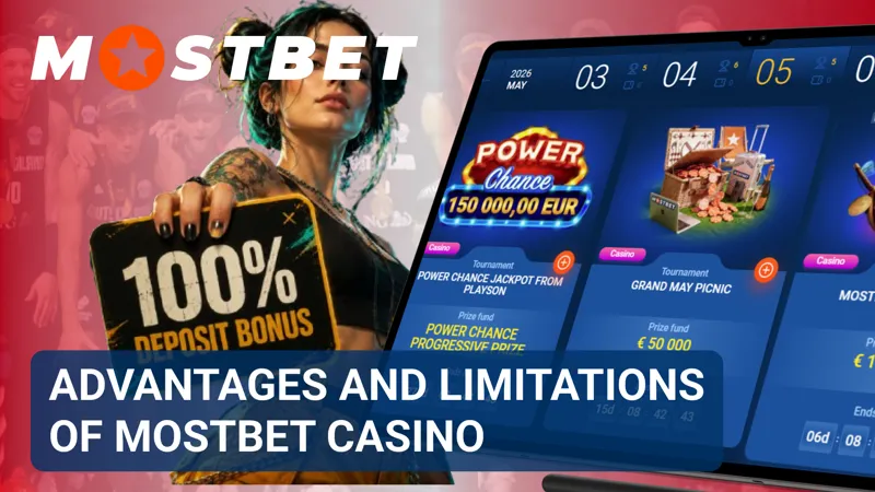 Overview screen comparing the strengths and limitations of MostBet Casino in Canada.