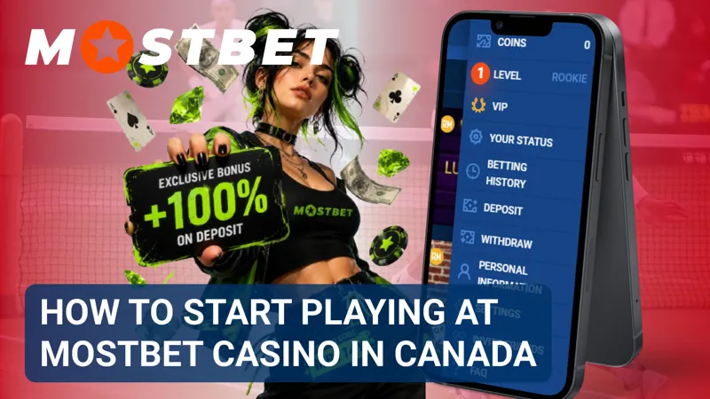 Step-by-step guide interface explaining how to begin playing at MostBet Casino Canada.