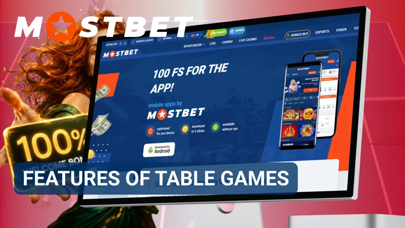 Selection of table games with betting options and gameplay formats on MostBet.