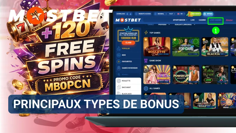 Aperçu des différentes catégories de bonus disponibles sur la plateforme Mostbet.