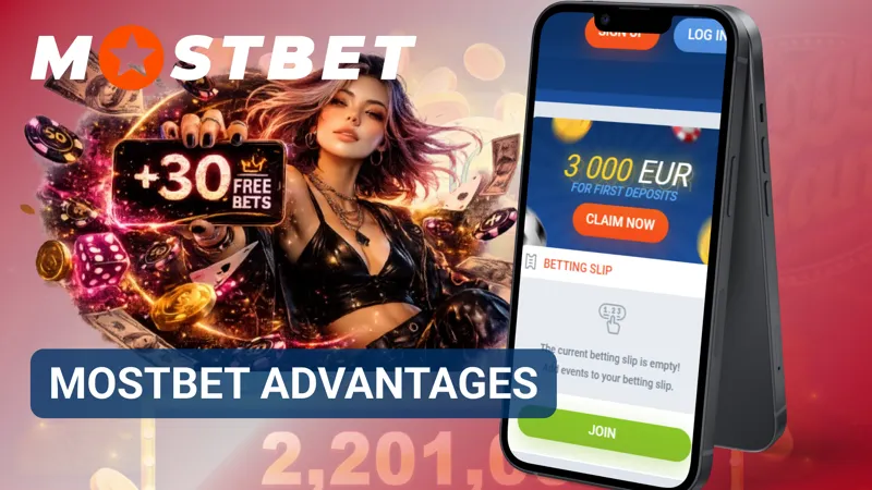 Overview of key Mostbet features for betting and casino players in Canada.