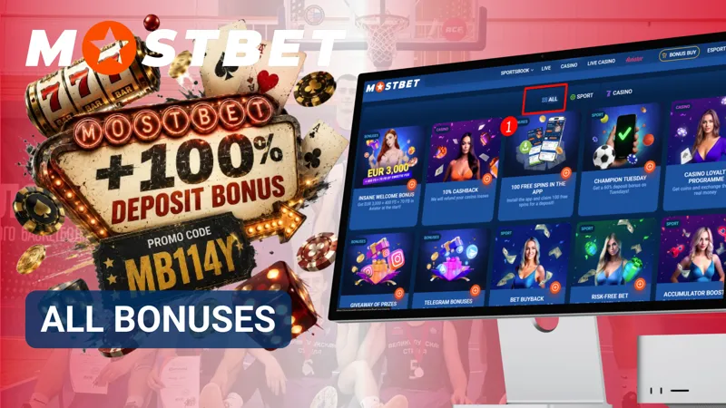 Complete list of bonus offers and promotions available on Mostbet.