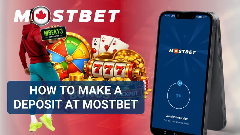 Deposit methods at Mostbet Canada
