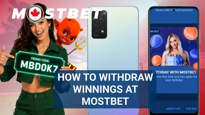 Withdrawal process at Mostbet Canada